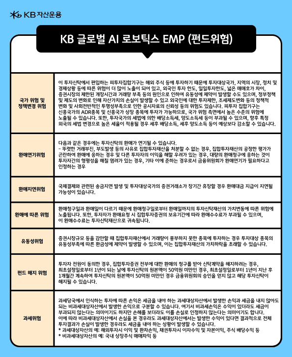 'KB 글로벌 AI로보틱스 EMP 펀드'의 과세, 유동성 등 주요 위험요소.